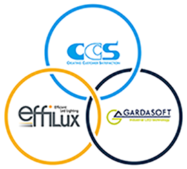 CCS